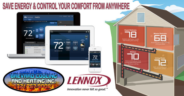 Automation & Your HVAC System