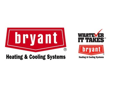 Heating & Cooling, Products & solutions